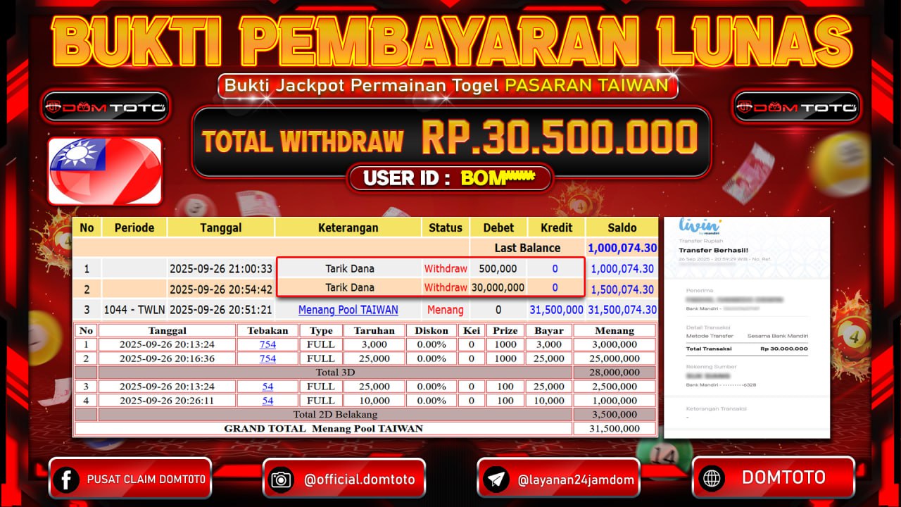 JACKPOT TOGEL PASARAN TAIWAN   26 SEPTEMBER 2025
